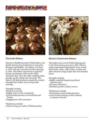 Sweet List Bakery May 201522
Chrusciki Bakery
Known as Buffalo’s premier Polish bakery, the
family business has storefronts in Lancaster,
Kenmore and Buffalo. The bakery was born
in 1987 with the Lancaster location opening
in 2010. The bakery specializes in gourmet
breads and desserts with an old-world
European flair. They also offer wedding cakes,
pierogi, paczki, placek and chrusciki. The
bakery will ship products around the country
through their online store and provide
catering.
Strengths include:
•Numerous awards
•Highly active in the community
•Social media presence on Facebook and
Twitter
•Engagement with consumers
Weaknesses include
•Only serving one niche of Polish product
Eileen’s Centerview Bakery
This bakery has served Polish baked goods
to the West Seneca area since 1964. Eileen’s
makes handmade baked goods from scratch
like breads, cakes, coffee cakes, cookies and
other desserts using recipes that were handed
down.
Strengths include:
•Highly satisfied/frequent purchaser
customer base
•50 years of business
•Plentiful, positive online reviews
Weaknesses include:
•Nonexistent social media presence
•Lack of donut listing on their website,
a customer favorite
Competitors at a glance
 