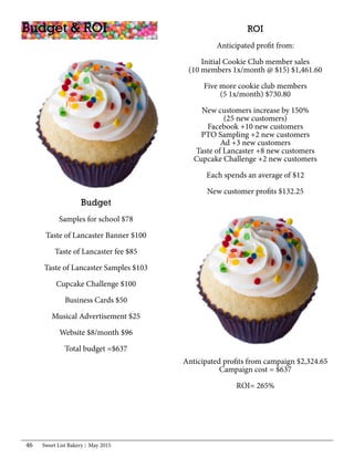 Sweet List Bakery May 201546
Budget
Samples for school $78
	
Taste of Lancaster Banner $100
Taste of Lancaster fee $85
Taste of Lancaster Samples $103
Cupcake Challenge $100
Business Cards $50
	
Musical Advertisement $25
Website $8/month $96
Total budget =$637
Budget & ROI ROI
Anticipated profit from:
Initial Cookie Club member sales
(10 members 1x/month @ $15) $1,461.60
Five more cookie club members
(5 1x/month) $730.80
New customers increase by 150%
(25 new customers)
Facebook +10 new customers
PTO Sampling +2 new customers
Ad +3 new customers
Taste of Lancaster +8 new customers
Cupcake Challenge +2 new customers
Each spends an average of $12
New customer profits $132.25
Anticipated profits from campaign $2,324.65
Campaign cost = $637
ROI= 265%
 