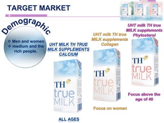 Integrated Marketing Plan for TH True Milk | PPTX