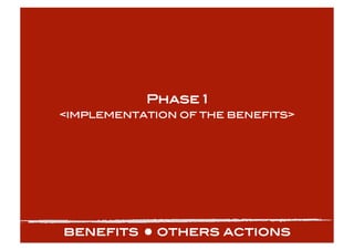 Phase 1!
<IMPLEMENTATION OF THE BENEFITS>!




benefits     others actions!
 