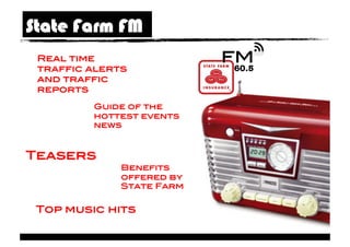 State Farm FM
 Real time                  FM!
 traffic alerts              60.5
 and traffic
 reports!
         Guide of the
         hottest events
         news!



Teasers!
              Benefits
              offered by
              State Farm!


 Top music hits!
 