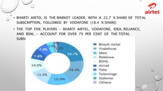 • BHARTI AIRTEL IS THE MARKET LEADER, WITH A 22.7 % SHARE OF TOTAL
SUBSCRIPTION, FOLLOWED BY VODAFONE (18.4 % SHARE)
• THE TOP FIVE PLAYERS – BHARTI AIRTEL, VODAFONE, IDEA, RELIANCE,
AND BSNL – ACCOUNT FOR OVER 79 PER CENT OF THE TOTAL
SUBSCRIBERS
 