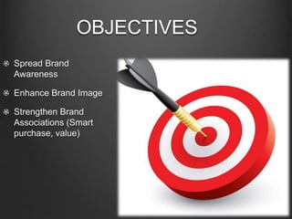 OBJECTIVES
Spread Brand
Awareness
Enhance Brand Image
Strengthen Brand
Associations (Smart
purchase, value)
 