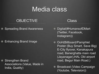 Media class
OBJECTIVE
Spreading Brand Awareness
Enhancing Brand Image
Strengthen Brand
Associations (Value, Made in
India, Quality)
Class
Digital(#HumansofDMart
(Twitter, Facebook,
Instagram))
OoH(Billboard/Pamphlet
Poster (Buy Smart, Save Big)
E-City flyover, Kanakapura
road, Banerghatta main road
(Jayanagar),HAL Old airport
road, Begur Main Road.)
Broadcast (Video Campaign
(Youtube, Television))
 