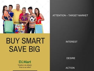 ATTENTION – TARGET MARKET
INTEREST
DESIRE
ACTION
 