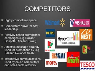 COMPETITORS
Highly competitive space.
Competitors strive for cost
leadership.
Festivity based promotional
campaigns (Big Bazaar
Ganpathi, #dildar Diwali)
Affective message strategy
used for promotions by Big
Bazaar, Reliance fresh.
Informative communications
used by online competitors
and small scale retailers.
 