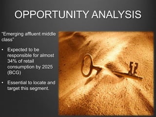 OPPORTUNITY ANALYSIS
“Emerging affluent middle
class”
• Expected to be
responsible for almost
34% of retail
consumption by 2025
(BCG)
• Essential to locate and
target this segment.
 