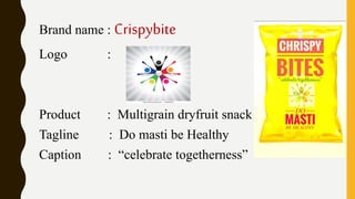 Brand name : Crispybite
Logo :
Product : Multigrain dryfruit snack
Tagline : Do masti be Healthy
Caption : “celebrate togetherness”
 