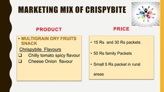 MARKETING MIX OF CRISPYBITE
PRODUCT
• MULTIGRAIN DRY FRUITS
SNACK
Chrispybite Flavours
 Chilly tomato spicy flavour
 Cheese Onion flavour
PRICE
• 15 Rs and 30 Rs packets
• 50 Rs family Packets
• Small 5 Rs packet in rural
areas
 