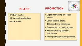 PLACE
• INDIAN market
• Urban and semi urban
• Rural areas
PROMOTION
• Digital marketing on social
medias.
• Diwali special offers.
• #Meetmyfriend campaign.
• Sponsorship in reality shows.
• Rural marketing sample
distribution.
• Rural promotional programmes.
 