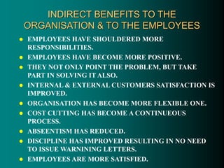 INDIRECT BENEFITS TO THE
ORGANISATION & TO THE EMPLOYEES
 EMPLOYEES HAVE SHOULDERED MORE
RESPONSIBILITIES.
 EMPLOYEES HAVE BECOME MORE POSITIVE.
 THEY NOT ONLY POINT THE PROBLEM, BUT TAKE
PART IN SOLVING IT ALSO.
 INTERNAL & EXTERNAL CUSTOMERS SATISFACTION IS
IMPROVED.
 ORGANISATION HAS BECOME MORE FLEXIBLE ONE.
 COST CUTTING HAS BECOME A CONTINUEOUS
PROCESS.
 ABSEENTISM HAS REDUCED.
 DISCIPLINE HAS IMPROVED RESULTING IN NO NEED
TO ISSUE WARNINING LETTERS.
 EMPLOYEES ARE MORE SATISFIED.
 