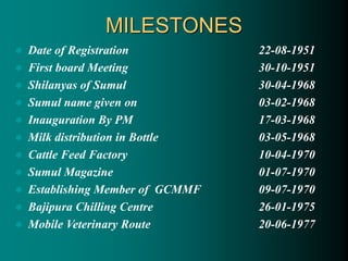 MILESTONES
 Date of Registration 22-08-1951
 First board Meeting 30-10-1951
 Shilanyas of Sumul 30-04-1968
 Sumul name given on 03-02-1968
 Inauguration By PM 17-03-1968
 Milk distribution in Bottle 03-05-1968
 Cattle Feed Factory 10-04-1970
 Sumul Magazine 01-07-1970
 Establishing Member of GCMMF 09-07-1970
 Bajipura Chilling Centre 26-01-1975
 Mobile Veterinary Route 20-06-1977
 