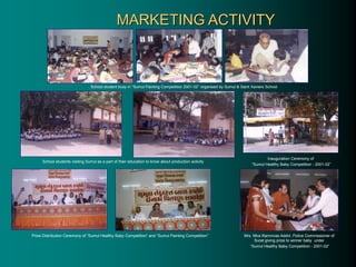 MARKETING ACTIVITY
Prize Distribution Ceremony of “Sumul Healthy Baby Competition” and “Sumul Painting Competition”
School students visiting Sumul as a part of their education to know about production activity
School student busy in “Sumul Painting Competition 2001-02” organised by Sumul & Saint Xaviers School
Inauguration Ceremony of
“Sumul Healthy Baby Competition - 2001-02”
Mrs. Mira Ramnivas Addnl. Police Commissioner of
Surat giving prize to winner baby under
“Sumul Healthy Baby Competition - 2001-02”
 