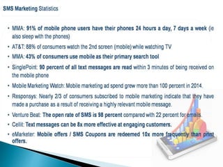 Imc presentation   mobile marketing