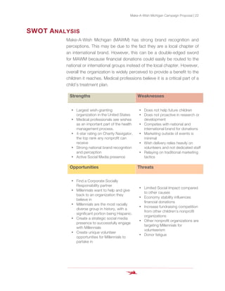 Make-A-Wish Michigan Campaign Proposal | 22
SWOT ANALYSIS
Make-A-Wish Michigan (MAWM) has strong brand recognition and
perceptions. This may be due to the fact they are a local chapter of
an international brand. However, this can be a double-edged sword
for MAWM because financial donations could easily be routed to the
national or international groups instead of the local chapter. However,
overall the organization is widely perceived to provide a benefit to the
children it reaches. Medical professions believe it is a critical part of a
child’s treatment plan.
Strengths Weaknesses
• Largest wish-granting
organization in the United States
• Medical professionals see wishes
as an important part of the health
management process.
• 4-star rating on Charity Navigator,
the top rank any nonprofit can
receive
• Strong national brand recognition
and perception
• Active Social Media presence
• Does not help future children
• Does not proactive in research or
development
• Competes with national and
international brand for donations
• Marketing outside of events is
minimal
• Wish delivery relies heavily on
volunteers and not dedicated staff
• Relaying on traditional marketing
tactics
Opportunities Threats
• Find a Corporate Socially
Responsibility partner
• Millennials want to help and give
back to an organization they
believe in
• Millennials are the most racially
diverse group in history, with a
significant portion being Hispanic.
• Create a strategic social media
presence to successfully engage
with Millennials
• Create unique volunteer
opportunities for Millennials to
partake in
• Limited Social Impact compared
to other causes
• Economy stability influences
financial donations
• Increase fundraising competition
from other children’s nonprofit
organizations
• Other nonprofit organizations are
targeting Millennials for
volunteerism
• Donor fatigue
 