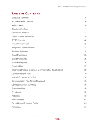 Make-A-Wish Michigan Campaign Proposal | 4
TABLE OF CONTENTS
Executive Summary 5
About Red Hare Creative 6
Make-A-Wish 8
Situational Analysis 11
Competitor Analysis 14
Target Market Description 18
SWOT Analysis 22
Focus Group Report 23
Integrated Communication 24
Strategy Statement 24
Brand Positioning 25
Brand Personality 25
Brand Perception 26
Creative Brief 27
Integrating the Idea at Various Communication Touch points 28
Communications Plan 30
Internal Communication Plan 54
Communication Plan Timing Flowchart 55
Campaign Budget Summary 56
Evaluation Plan 58
Conclusion 62
Appendix 63
Press Release 64
Focus Group Moderator Guide 65
References 67
 