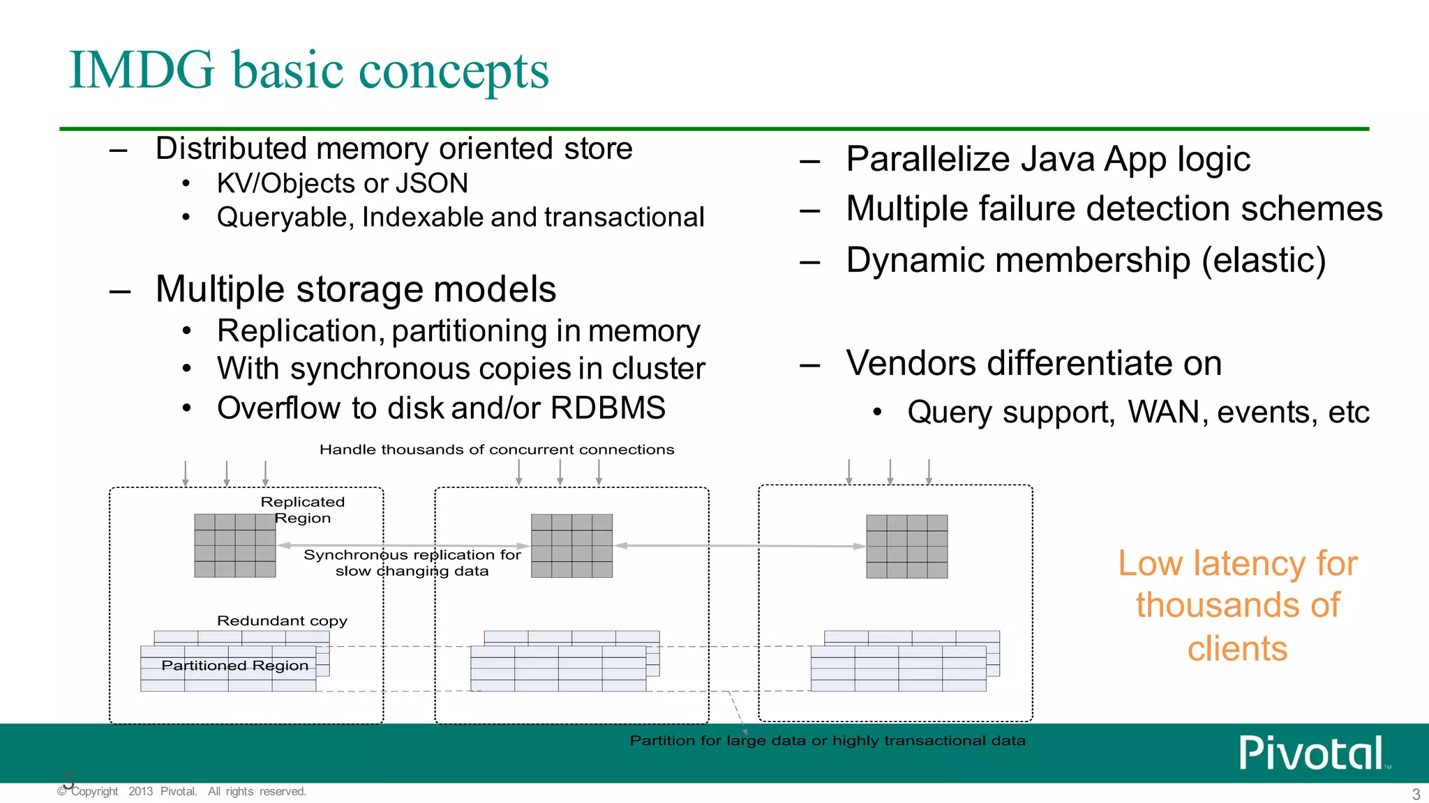 3©   Copyright   2013   Pivotal.   All   rights   reserved. IMDG basic concepts 3 – Distributed  memory  oriented  store   • KV/Objects  or  JSON • Queryable,  Indexable and  transactional – Multiple  storage  models • Replication,  partitioning  in  memory • With  synchronous  copies  in  cluster • Overflow  to  disk  and/or  RDBMS Handle  thousands  of  concurrent  connections Synchronous  replication  for   slow  changing  data Replicated   Region Partition  for  large  data  or  highly  transactional  data Partitioned  Region Redundant  copy – Parallelize  Java  App  logic – Multiple  failure  detection  schemes – Dynamic  membership  (elastic) – Vendors  differentiate  on • Query  support,  WAN,  events,  etc Low  latency  for   thousands  of   clients 