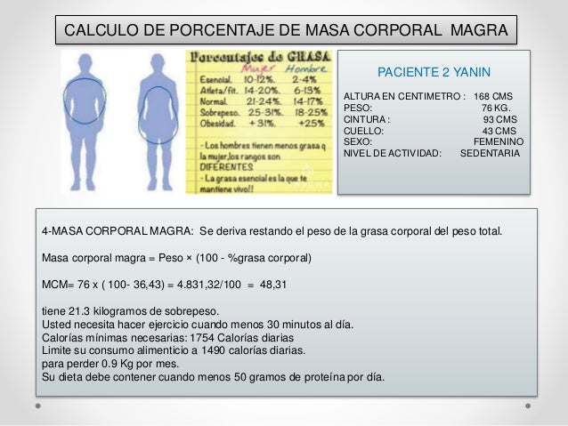 Imc raul castro h Imc raul castro h