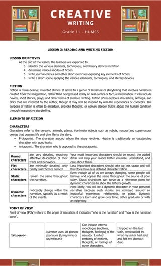 LESSON 3: READING AND WRITING FICTION
LESSON OBJECTIVES
At the end of the lesson, the learners are expected to…
3. identify the various elements, techniques, and literary devices in fiction
4. determine various modes of fiction
5. write journal entries and other short exercises exploring key elements of fiction
6. write a short scene applying the various elements, techniques, and literary devices
FICTION
Fiction is make-believe, invented stories. It refers to a genre of literature or storytelling that involves narratives
created from the imagination, rather than being based solely on real events or factual information. It can include
novels, short stories, plays, and other forms of creative writing. Fiction often explores characters, settings, and
plots that are invented by the author, though it may still be inspired by real-life experiences or concepts. The
purpose of fiction is often to entertain, provoke thought, or convey deeper truths about the human condition
through imaginative storytelling.
ELEMENTS OF FICTION
CHARACTERS
Characters refer to the persons, animals, plants, inanimate objects such as robots, natural and supernatural
beings that possess life and give life to the story.
• Protagonist: The character around whom the story revolves. He/she is traditionally an outstanding
character with good traits.
• Antagonist: The character who is opposed to the protagonist.
Round
characters
are very detailed, requiring
attentive description of their
traits and behaviors.
Your most important characters should be round: the added
detail will help your reader better visualize, understand, and
care about them.
Flat
characters
are minimally detailed, only
briefly sketched or named.
Less important characters should take up less space and will
therefore have less detailed characterization.
Static
characters
remain the same throughout
the narrative.
Even though all of us are always changing, some people will
behave and appear the same throughout the course of your
story. Static characters can serve as a reference point for
dynamic characters to show the latter’s growth.
Dynamic
characters
noticeably change within the
narrative, typically as a result
of the events.
Most likely, you will be a dynamic character in your personal
narrative because such stories are centered around an
impactful experience, relationship, or place. Dynamic
characters learn and grow over time, either gradually or with
an epiphany.
POINT OF VIEW
Point of view (POV) refers to the angle of narration, it indicates “who is the narrator” and “how is the narration
done”.
1st person
Narrator uses 1st person
pronouns (I/me/mine or
us/we/ours)
Can include internal
monologue (motives,
thoughts, feelings) of the
narrator. Limited
certainty of motives,
thoughts, or feelings of
other characters.
I tripped on the last
stair, preoccupied by
what my sister had said,
and felt my stomach
drop.
 