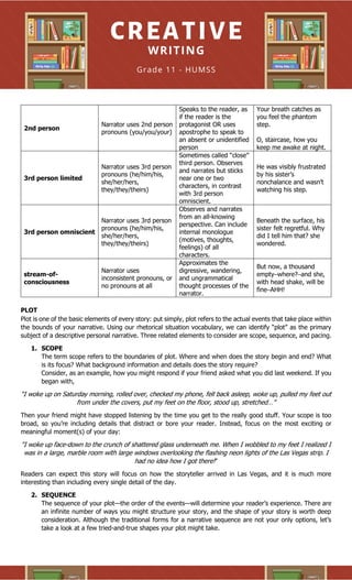 2nd person
Narrator uses 2nd person
pronouns (you/you/your)
Speaks to the reader, as
if the reader is the
protagonist OR uses
apostrophe to speak to
an absent or unidentified
person
Your breath catches as
you feel the phantom
step.
O, staircase, how you
keep me awake at night.
3rd person limited
Narrator uses 3rd person
pronouns (he/him/his,
she/her/hers,
they/they/theirs)
Sometimes called “close”
third person. Observes
and narrates but sticks
near one or two
characters, in contrast
with 3rd person
omniscient.
He was visibly frustrated
by his sister’s
nonchalance and wasn’t
watching his step.
3rd person omniscient
Narrator uses 3rd person
pronouns (he/him/his,
she/her/hers,
they/they/theirs)
Observes and narrates
from an all-knowing
perspective. Can include
internal monologue
(motives, thoughts,
feelings) of all
characters.
Beneath the surface, his
sister felt regretful. Why
did I tell him that? she
wondered.
stream-of-
consciousness
Narrator uses
inconsistent pronouns, or
no pronouns at all
Approximates the
digressive, wandering,
and ungrammatical
thought processes of the
narrator.
But now, a thousand
empty⎯where?⎯and she,
with head shake, will be
fine⎯AHH!
PLOT
Plot is one of the basic elements of every story: put simply, plot refers to the actual events that take place within
the bounds of your narrative. Using our rhetorical situation vocabulary, we can identify “plot” as the primary
subject of a descriptive personal narrative. Three related elements to consider are scope, sequence, and pacing.
1. SCOPE
The term scope refers to the boundaries of plot. Where and when does the story begin and end? What
is its focus? What background information and details does the story require?
Consider, as an example, how you might respond if your friend asked what you did last weekend. If you
began with,
“I woke up on Saturday morning, rolled over, checked my phone, fell back asleep, woke up, pulled my feet out
from under the covers, put my feet on the floor, stood up, stretched…”
Then your friend might have stopped listening by the time you get to the really good stuff. Your scope is too
broad, so you’re including details that distract or bore your reader. Instead, focus on the most exciting or
meaningful moment(s) of your day:
"I woke up face-down to the crunch of shattered glass underneath me. When I wobbled to my feet I realized I
was in a large, marble room with large windows overlooking the flashing neon lights of the Las Vegas strip. I
had no idea how I got there!"
Readers can expect this story will focus on how the storyteller arrived in Las Vegas, and it is much more
interesting than including every single detail of the day.
2. SEQUENCE
The sequence of your plot—the order of the events—will determine your reader’s experience. There are
an infinite number of ways you might structure your story, and the shape of your story is worth deep
consideration. Although the traditional forms for a narrative sequence are not your only options, let’s
take a look at a few tried-and-true shapes your plot might take.
 