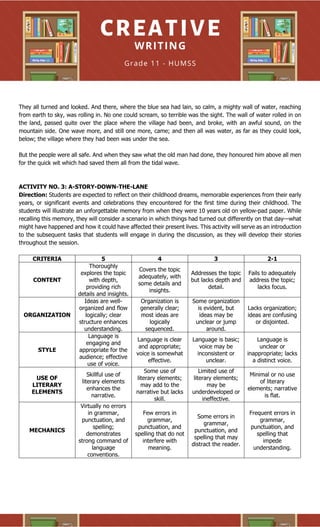 They all turned and looked. And there, where the blue sea had lain, so calm, a mighty wall of water, reaching
from earth to sky, was rolling in. No one could scream, so terrible was the sight. The wall of water rolled in on
the land, passed quite over the place where the village had been, and broke, with an awful sound, on the
mountain side. One wave more, and still one more, came; and then all was water, as far as they could look,
below; the village where they had been was under the sea.
But the people were all safe. And when they saw what the old man had done, they honoured him above all men
for the quick wit which had saved them all from the tidal wave.
ACTIVITY NO. 3: A-STORY-DOWN-THE-LANE
Direction: Students are expected to reflect on their childhood dreams, memorable experiences from their early
years, or significant events and celebrations they encountered for the first time during their childhood. The
students will illustrate an unforgettable memory from when they were 10 years old on yellow-pad paper. While
recalling this memory, they will consider a scenario in which things had turned out differently on that day—what
might have happened and how it could have affected their present lives. This activity will serve as an introduction
to the subsequent tasks that students will engage in during the discussion, as they will develop their stories
throughout the session.
CRITERIA 5 4 3 2-1
CONTENT
Thoroughly
explores the topic
with depth,
providing rich
details and insights.
Covers the topic
adequately, with
some details and
insights.
Addresses the topic
but lacks depth and
detail.
Fails to adequately
address the topic;
lacks focus.
ORGANIZATION
Ideas are well-
organized and flow
logically; clear
structure enhances
understanding.
Organization is
generally clear;
most ideas are
logically
sequenced.
Some organization
is evident, but
ideas may be
unclear or jump
around.
Lacks organization;
ideas are confusing
or disjointed.
STYLE
Language is
engaging and
appropriate for the
audience; effective
use of voice.
Language is clear
and appropriate;
voice is somewhat
effective.
Language is basic;
voice may be
inconsistent or
unclear.
Language is
unclear or
inappropriate; lacks
a distinct voice.
USE OF
LITERARY
ELEMENTS
Skillful use of
literary elements
enhances the
narrative.
Some use of
literary elements;
may add to the
narrative but lacks
skill.
Limited use of
literary elements;
may be
underdeveloped or
ineffective.
Minimal or no use
of literary
elements; narrative
is flat.
MECHANICS
Virtually no errors
in grammar,
punctuation, and
spelling;
demonstrates
strong command of
language
conventions.
Few errors in
grammar,
punctuation, and
spelling that do not
interfere with
meaning.
Some errors in
grammar,
punctuation, and
spelling that may
distract the reader.
Frequent errors in
grammar,
punctuation, and
spelling that
impede
understanding.
 