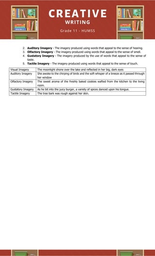 2. Auditory Imagery - The imagery produced using words that appeal to the sense of hearing.
3. Olfactory Imagery - The imagery produced using words that appeal to the sense of smell.
4. Gustatory Imagery - The imagery produced by the use of words that appeal to the sense of
taste.
5. Tactile Imagery - The imagery produced using words that appeal to the sense of touch.
Visual Imagery The moonlight shone over the lake and reflected in her big, dark eyes
Auditory Imagery She awoke to the chirping of birds and the soft whisper of a breeze as it passed through
her window
Olfactory Imagery The sweet aroma of the freshly baked cookies wafted from the kitchen to the living
room.
Gustatory Imagery As he bit into the juicy burger, a variety of spices danced upon his tongue.
Tactile Imagery The tree bark was rough against her skin.
 