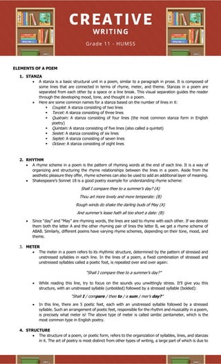 ELEMENTS OF A POEM
1. STANZA
• A stanza is a basic structural unit in a poem, similar to a paragraph in prose. It is composed of
some lines that are connected in terms of rhyme, meter, and theme. Stanzas in a poem are
separated from each other by a space or a line break. This visual separation guides the reader
through the developing mood, tone, and thought in a poem.
• Here are some common names for a stanza based on the number of lines in it:
▪ Couplet: A stanza consisting of two lines
▪ Tercet: A stanza consisting of three lines
▪ Quatrain: A stanza consisting of four lines (the most common stanza form in English
poetry)
▪ Quintain: A stanza consisting of five lines (also called a quintet)
▪ Sestet: A stanza consisting of six lines
▪ Septet: A stanza consisting of seven lines
▪ Octave: A stanza consisting of eight lines
2. RHYTHM
• A rhyme scheme in a poem is the pattern of rhyming words at the end of each line. It is a way of
organizing and structuring the rhyme relationships between the lines in a poem. Aside from the
aesthetic pleasure they offer, rhyme schemes can also be used to add an additional layer of meaning.
• Shakespeare’s Sonnet 18 is a good poetry example for understanding rhyme scheme:
Shall I compare thee to a summer’s day? (A)
Thou art more lovely and more temperate: (B)
Rough winds do shake the darling buds of May (A)
And summer’s lease hath all too short a date: (B)
• Since “day” and “May” are rhyming words, the lines are said to rhyme with each other. If we denote
them both the letter A and the other rhyming pair of lines the letter B, we get a rhyme scheme of
ABAB. Similarly, different poems have varying rhyme schemes, depending on their tone, mood, and
theme.
3. METER
• The meter in a poem refers to its rhythmic structure, determined by the pattern of stressed and
unstressed syllables in each line. In the lines of a poem, a fixed combination of stressed and
unstressed syllables called a poetic foot, is repeated over and over again:
“Shall I compare thee to a summer’s day?”
• While reading this line, try to focus on the sounds you unwittingly stress. It’ll give you this
structure, with an unstressed syllable (unbolded) followed by a stressed syllable (bolded):
“Shall I / compare / thee to / a sum / mer’s day?”
• In this line, there are 5 poetic feet, each with an unstressed syllable followed by a stressed
syllable. Such an arrangement of poetic feet, responsible for the rhythm and musicality in a poem,
is precisely what meter is! The above type of meter is called iambic pentameter, which is the
most common type in English poetry.
4. STRUCTURE
• The structure of a poem, or poetic form, refers to the organization of syllables, lines, and stanzas
in it. The art of poetry is most distinct from other types of writing, a large part of which is due to
 