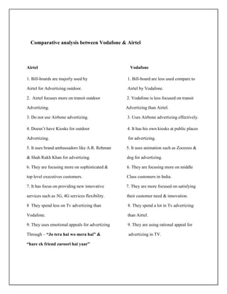 Comparative analysis between Vodafone & Airtel



Airtel                                             Vodafone

1. Bill-boards are majorly used by               1. Bill-board are less used compare to

Airtel for Advertizing outdoor.                  Airtel by Vodafone.

2. Airtel focuses more on transit outdoor        2. Vodafone is less focused on transit

Advertizing.                                     Advertizing than Airtel.

3. Do not use Airbone advertizing.               3. Uses Airbone advertizing effectively.

4. Doesn’t have Kiosks for outdoor               4. It has his own kiosks at public places

Advertizing.                                      for advertizing.

5. It uses brand ambassadors like A.R. Rehman    5. It uses animation such as Zoozoos &

& Shah Rukh Khan for advertizing.                dog for advertizing.

6. They are focusing more on sophisticated &     6. They are focusing more on middle

top level executives customers.                  Class customers in India.

7. It has focus on providing new innovative      7. They are more focused on satisfying

services such as 3G, 4G services flexibility.    their customer need & innovation.

8 They spend less on Tv advertizing than          8. They spend a lot in Tv advertizing

Vodafone.                                         than Airtel.

9. They uses emotional appeals for advertizing    9. They are using rational appeal for

Through – “Jo tera hai wo mera hai” &             advertizing in TV.

“hare ek friend zaroori hai yaar”
 