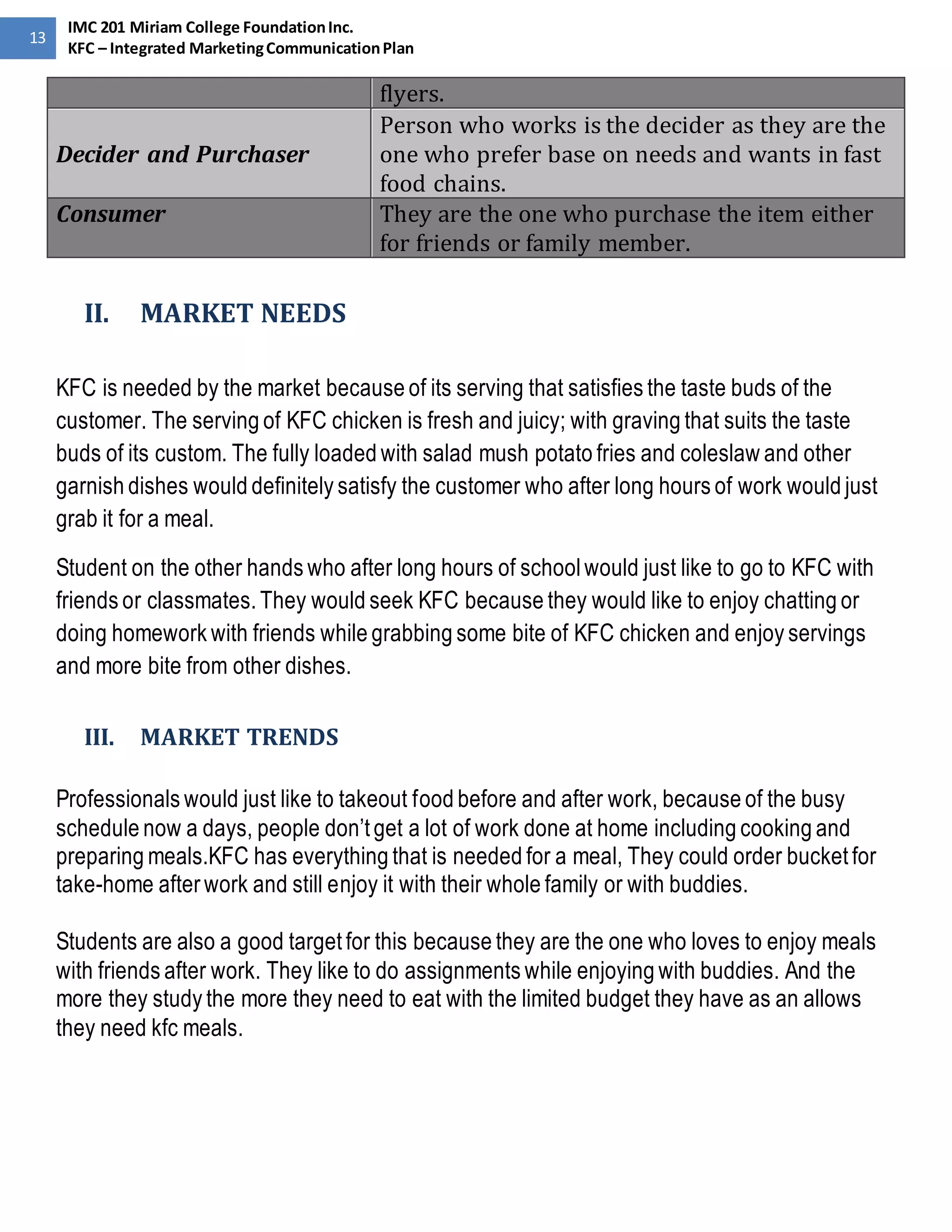 13 
IMC 201 Miriam College Foundation Inc. 
KFC – Integrated Marketing Communication Plan 
flyers. 
Decider and Purchaser 
Person who works is the decider as they are the 
one who prefer base on needs and wants in fast 
food chains. 
Consumer They are the one who purchase the item either 
for friends or family member. 
II. MARKET NEEDS 
KFC is needed by the market because of its serving that satisfies the taste buds of the 
customer. The serving of KFC chicken is fresh and juicy; with graving that suits the taste 
buds of its custom. The fully loaded with salad mush potato fries and coleslaw and other 
garnish dishes would definitely satisfy the customer who after long hours of work would just 
grab it for a meal. 
Student on the other hands who after long hours of school would just like to go to KFC with 
friends or classmates. They would seek KFC because they would like to enjoy chatting or 
doing homework with friends while grabbing some bite of KFC chicken and enjoy servings 
and more bite from other dishes. 
III. MARKET TRENDS 
Professionals would just like to takeout food before and after work, because of the busy 
schedule now a days, people don’t get a lot of work done at home including cooking and 
preparing meals.KFC has everything that is needed for a meal, They could order bucket for 
take-home after work and still enjoy it with their whole family or with buddies. 
Students are also a good target for this because they are the one who loves to enjoy meals 
with friends after work. They like to do assignments while enjoying with buddies. And the 
more they study the more they need to eat with the limited budget they have as an allows 
they need kfc meals. 
 