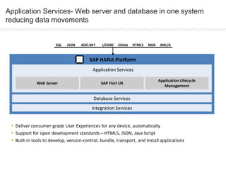 Application Services- Web server and database in one system
reducing data movements
Database Services
SAP HANA Platform
Application Services
Integration Services
J/ODBCADO.NET ODataJSONSQL HTML5 MDX XML/A
 Deliver consumer-grade User Experiences for any device, automatically
 Support for open development standards – HTML5, JSON, Java Script
 Built-in tools to develop, version-control, bundle, transport, and install applications
Web Server SAP Fiori UX
Application Lifecycle
Management
 