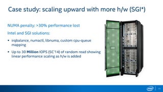 11
Case study: scaling upward with more h/w (SGI*)
NUMA penalty: >30% performance lost
Intel and SGI solutions:
 irqbalance, numactl, libnuma, custom cpu-queue
mapping
 Up to 30 Million IOPS (SC’14) of random read showing
linear performance scaling as h/w is added
 