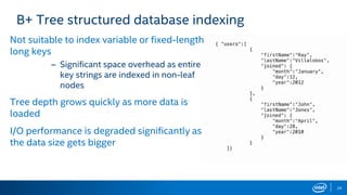 24
B+ Tree structured database indexing
Not suitable to index variable or fixed-length
long keys
– Significant space overhead as entire
key strings are indexed in non-leaf
nodes
Tree depth grows quickly as more data is
loaded
I/O performance is degraded significantly as
the data size gets bigger
 