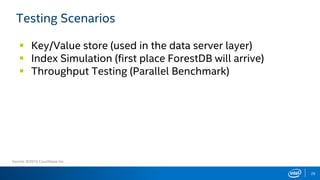 Testing Scenarios
 Key/Value store (used in the data server layer)
 Index Simulation (first place ForestDB will arrive)
 Throughput Testing (Parallel Benchmark)
Source: ©2015 Couchbase Inc.
29
 