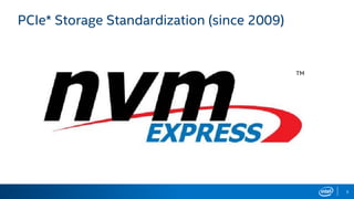 5
PCIe* Storage Standardization (since 2009)
TM
 