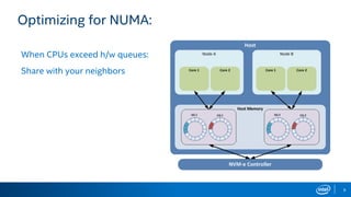 9
Optimizing for NUMA:
When CPUs exceed h/w queues:
Share with your neighbors
 