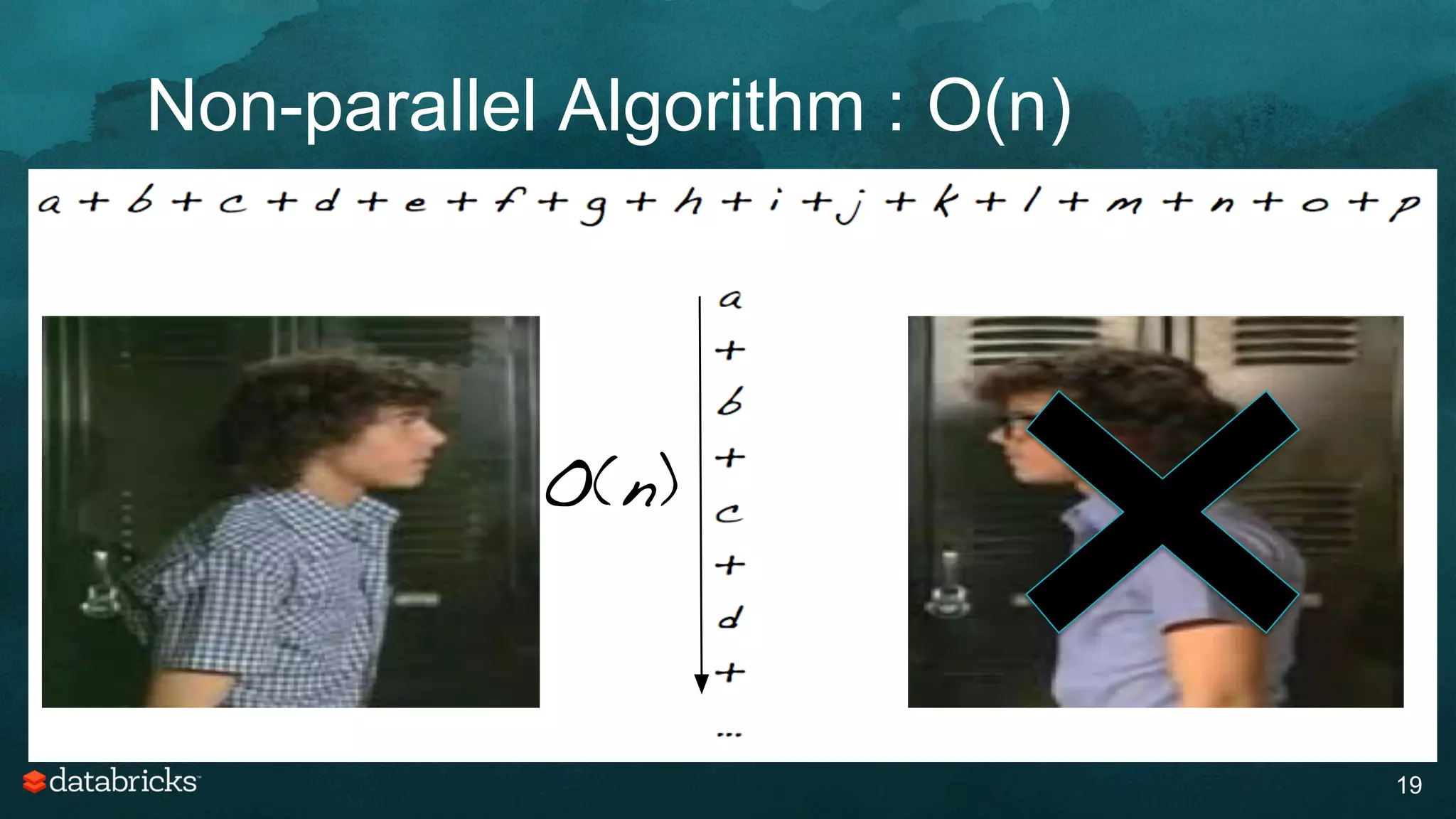 Non-parallel Algorithm : O(n)
19
O(n)
 