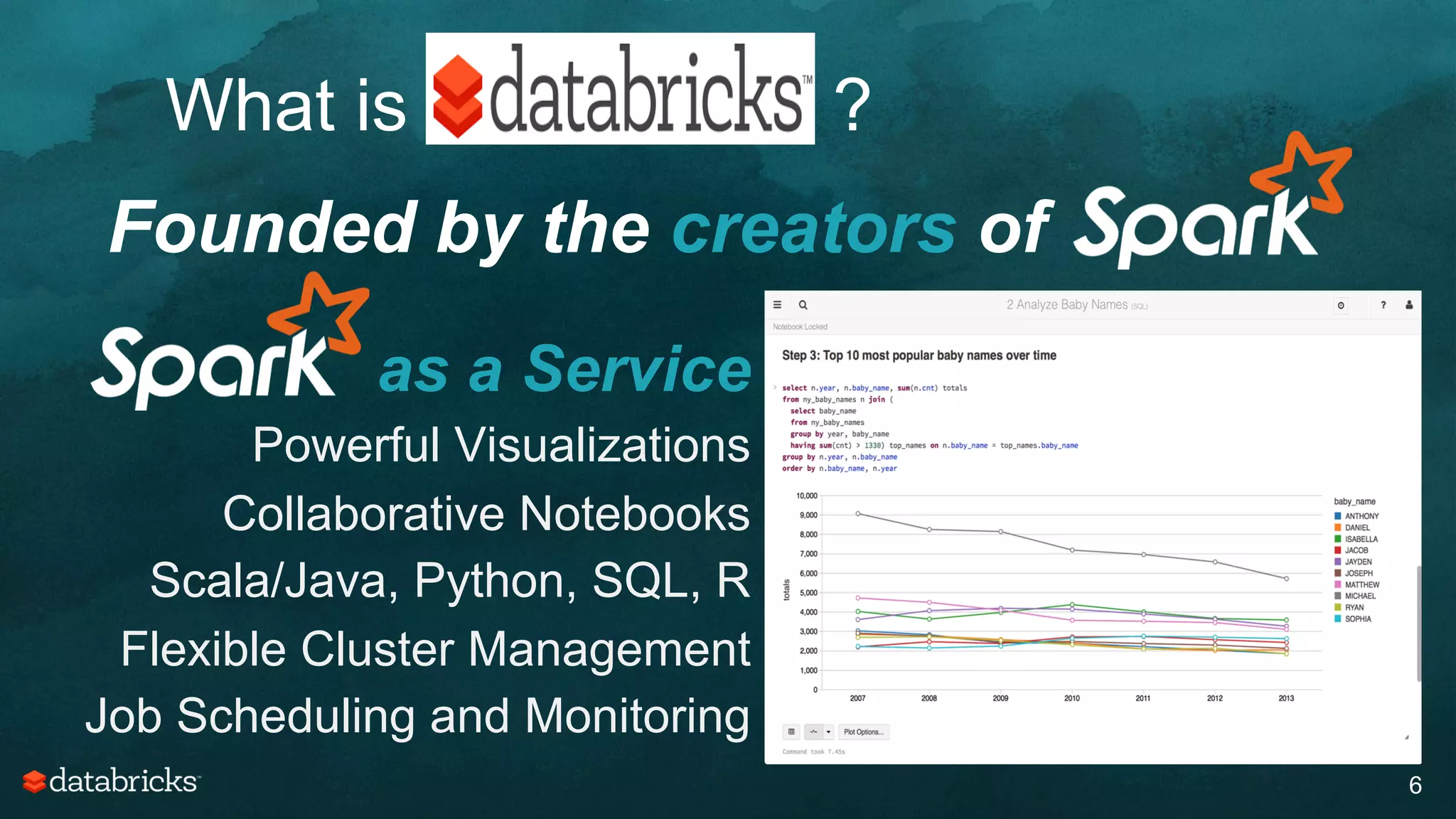 What is ?
6
Founded by the creators of
as a Service
Powerful Visualizations
Collaborative Notebooks
Scala/Java, Python, SQL, R
Flexible Cluster Management
Job Scheduling and Monitoring
 