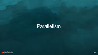 Parallelism
16
 