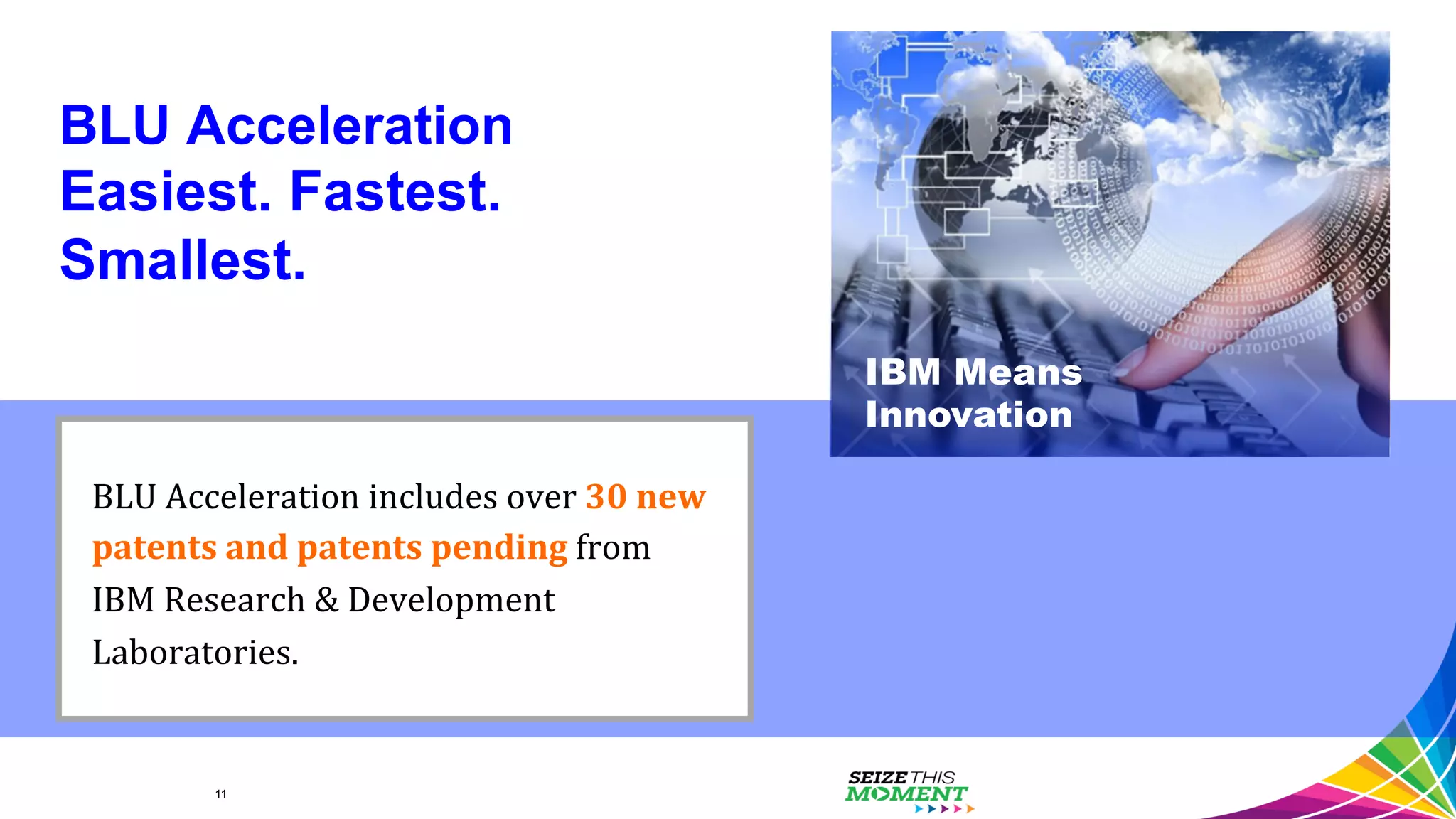 BLU Acceleration Easiest. Fastest. Smallest. IBM Means Innovation BLU  Acceleration  includes  over  30  new   patents  and  patents  pending  from   IBM  Research  &  Development   Laboratories.   11 