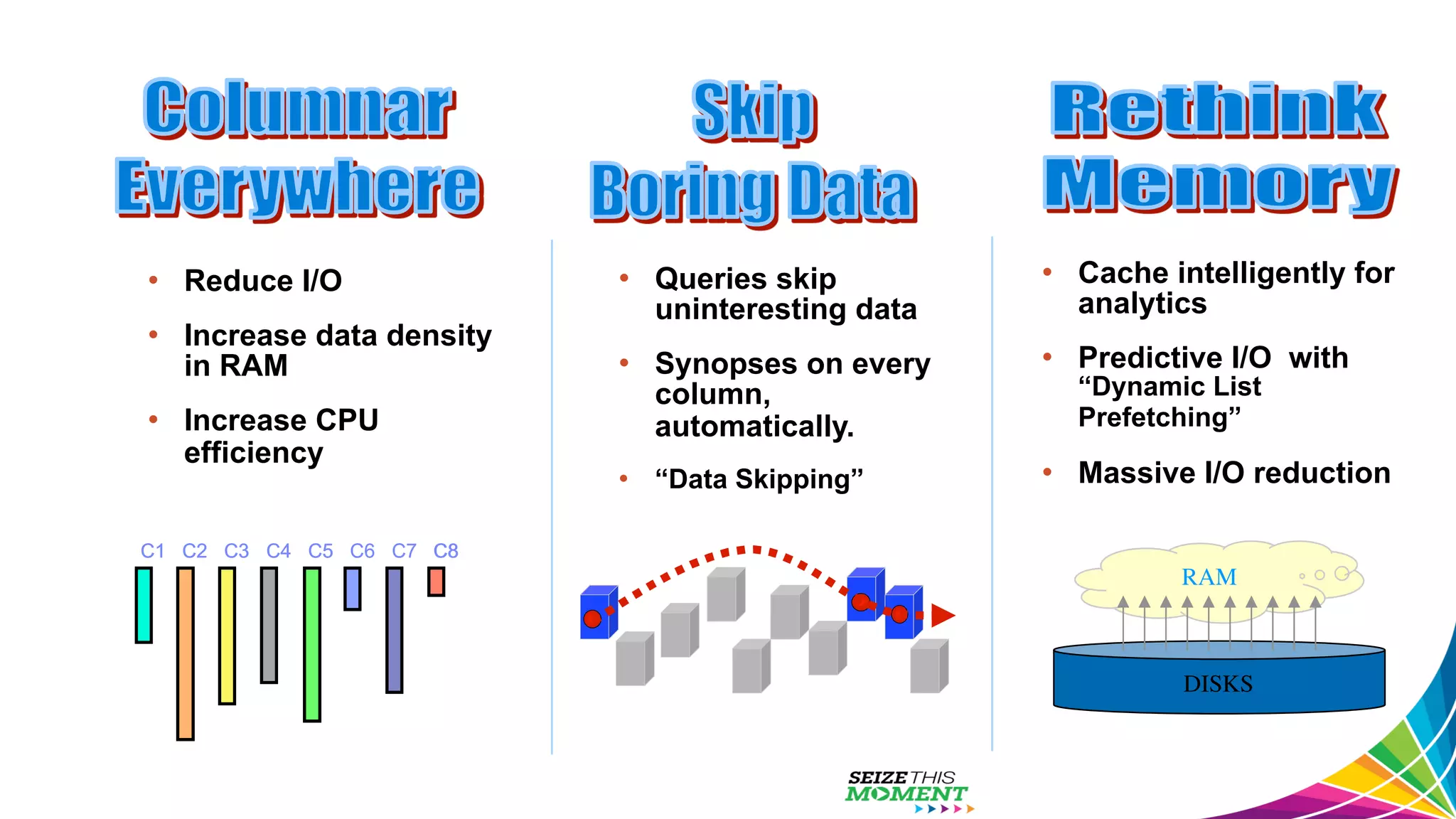 •  Reduce I/O •  Increase data density in RAM •  Increase CPU efficiency C1 C2 C3 C4 C5 C6 C7 C8C1 C2 C3 C4 C5 C6 C7 C8 •  Cache intelligently for analytics •  Predictive I/O with “Dynamic List Prefetching” •  Massive I/O reduction RAM DISKS •  Queries skip uninteresting data •  Synopses on every column, automatically. •  “Data Skipping” 