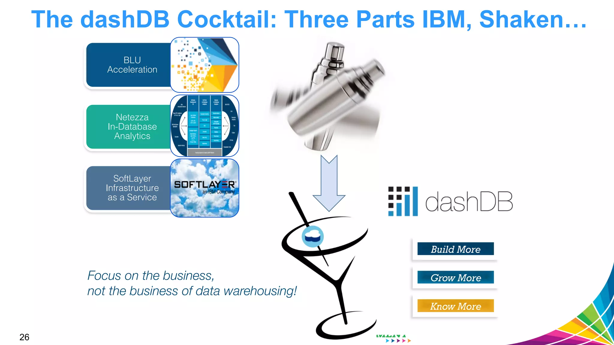 26 The dashDB Cocktail: Three Parts IBM, Shaken… BLU ! Acceleration! Netezza ! In-Database Analytics! SoftLayer Infrastructure ! as a Service! Build More Grow More Know More Focus on the business, " not the business of data warehousing! 
