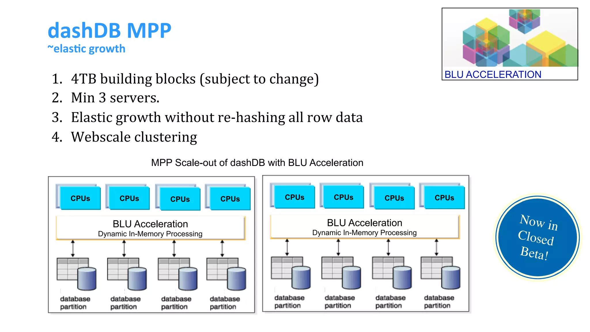 dashDB  MPP     ~elas/c  growth   1.  4TB  building  blocks  (subject  to  change)   2.  Min  3  servers.     3.  Elastic  growth  without  re-­‐hashing  all  row  data   4.  Webscale  clustering   BLU ACCELERATION MPP Scale-out of dashDB with BLU Acceleration CPUsCPUsCPUsCPUs BLU Acceleration Dynamic In-Memory Processing CPUsCPUsCPUsCPUs BLU Acceleration Dynamic In-Memory Processing Now in Closed Beta! 