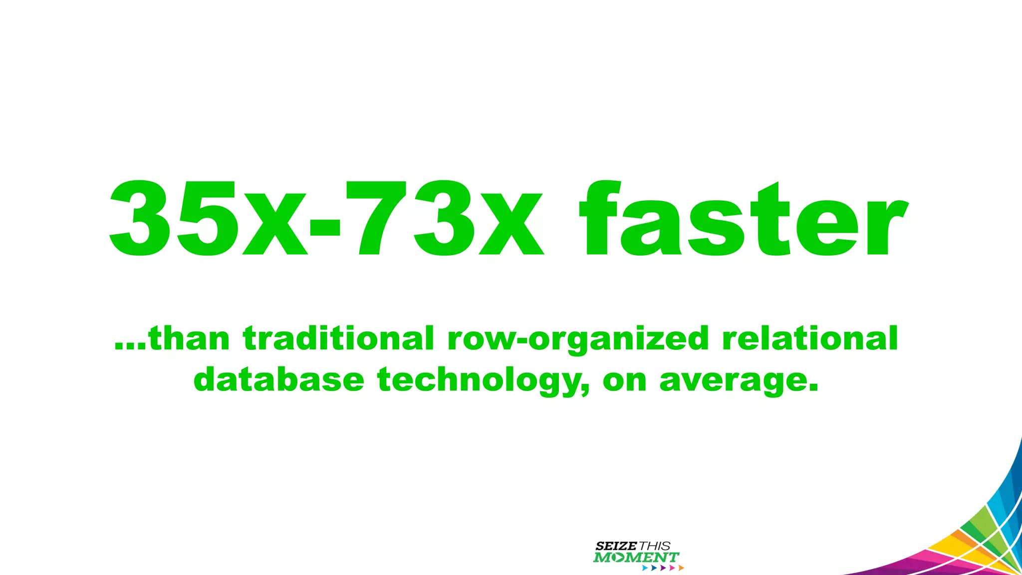35X-73X faster …than traditional row-organized relational database technology, on average. 