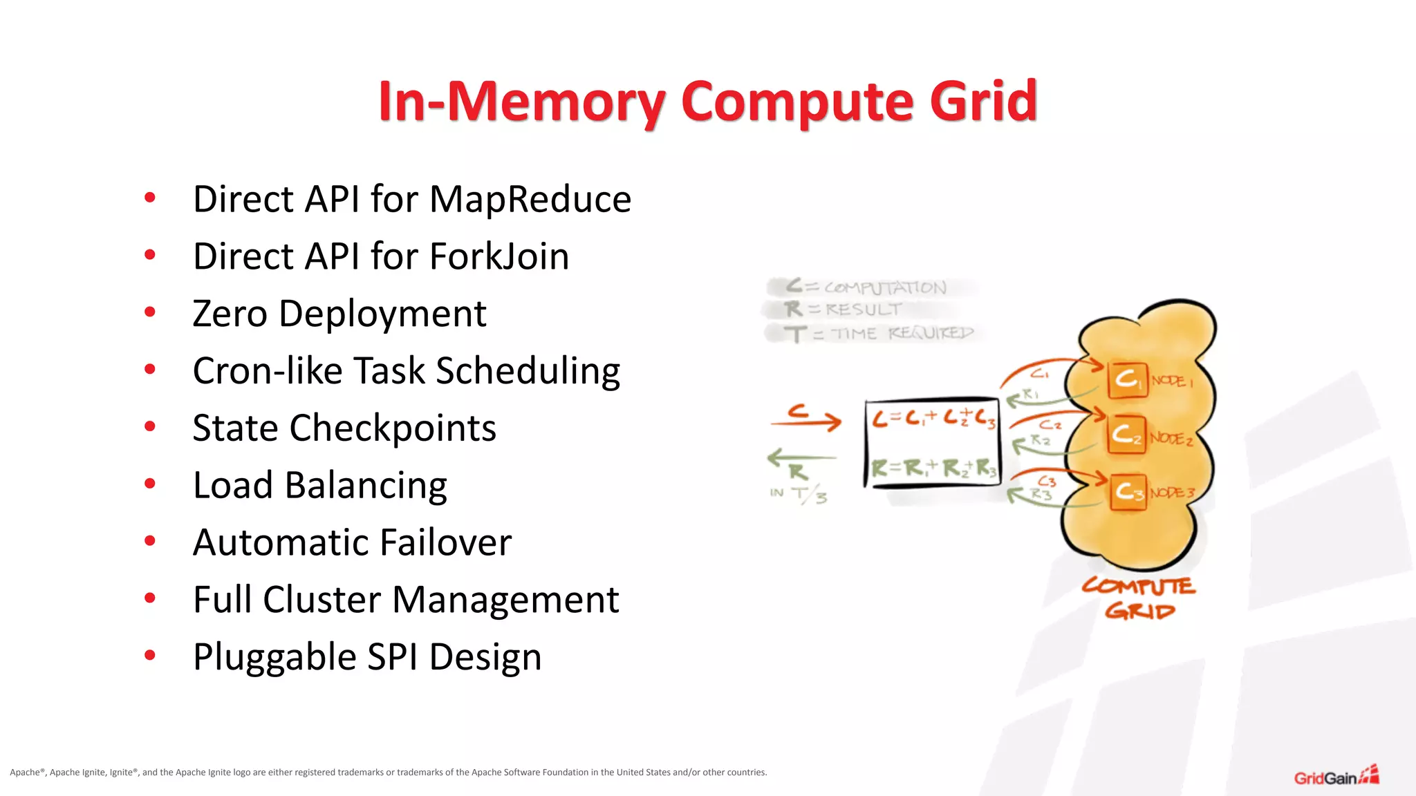 Apache®,	
  Apache	
  Ignite,	
  Ignite®,	
  and	
  the	
  Apache	
  Ignite	
  logo	
  are	
  either	
  registered	
  trademarks	
  or	
  trademarks	
  of	
  the	
  Apache	
  Software	
  Foundation	
  in	
  the	
  United	
  States	
  and/or	
  other	
  countries.
• Direct	
  API	
  for	
  MapReduce	
  
• Direct	
  API	
  for	
  ForkJoin	
  
• Zero	
  Deployment	
  
• Cron-­‐like	
  Task	
  Scheduling	
  
• State	
  Checkpoints	
  
• Load	
  Balancing	
  
• Automatic	
  Failover	
  
• Full	
  Cluster	
  Management	
  
• Pluggable	
  SPI	
  Design
In-­‐Memory	
  Compute	
  Grid
 
