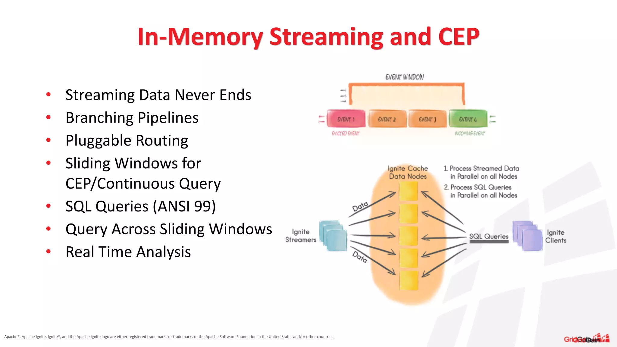 Apache®,	
  Apache	
  Ignite,	
  Ignite®,	
  and	
  the	
  Apache	
  Ignite	
  logo	
  are	
  either	
  registered	
  trademarks	
  or	
  trademarks	
  of	
  the	
  Apache	
  Software	
  Foundation	
  in	
  the	
  United	
  States	
  and/or	
  other	
  countries.
• Streaming	
  Data	
  Never	
  Ends	
  
• Branching	
  Pipelines	
  
• Pluggable	
  Routing	
  
• Sliding	
  Windows	
  for	
   
CEP/Continuous	
  Query	
  
• SQL	
  Queries	
  (ANSI	
  99)	
  
• Query	
  Across	
  Sliding	
  Windows	
  
• Real	
  Time	
  Analysis
In-­‐Memory	
  Streaming	
  and	
  CEP
 