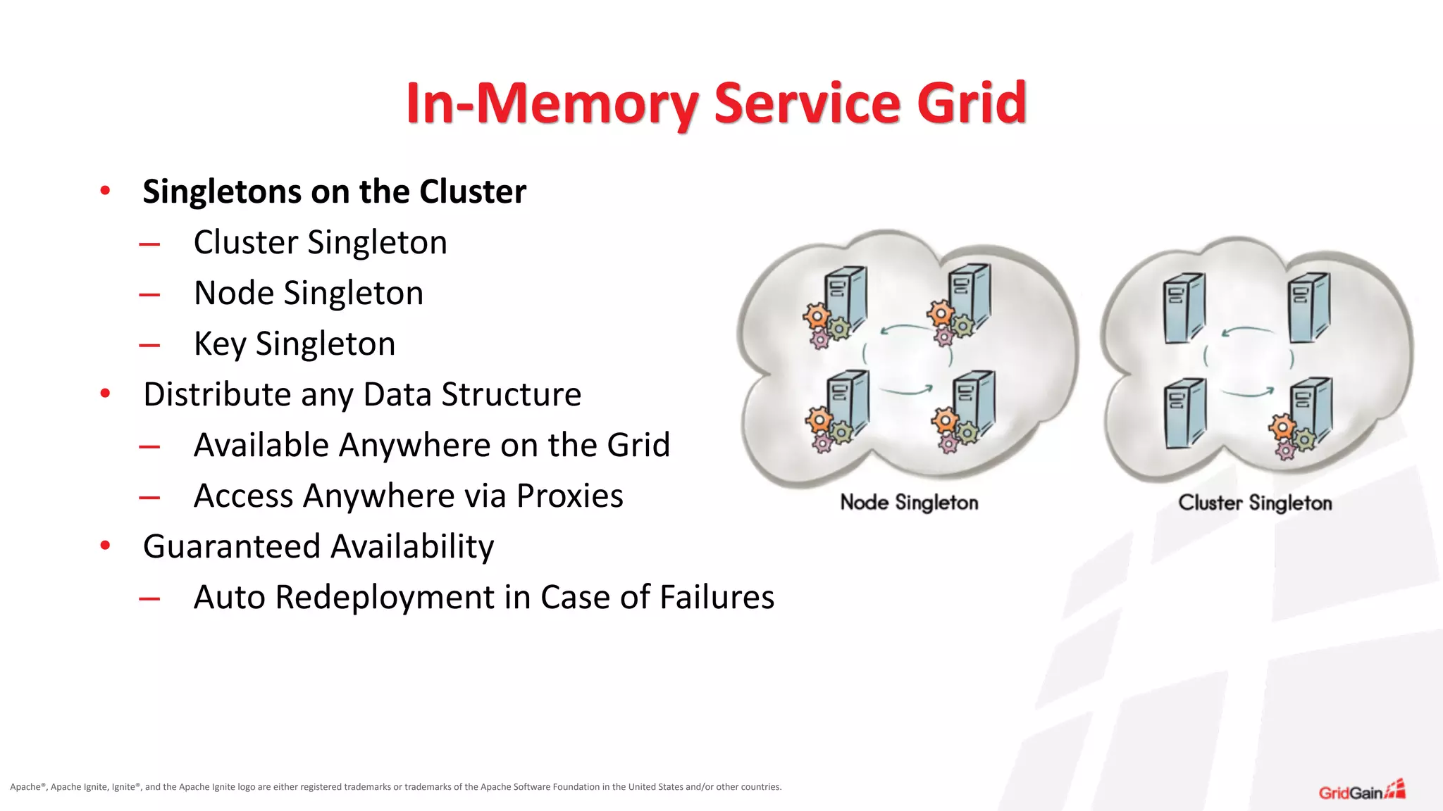 Apache®,	
  Apache	
  Ignite,	
  Ignite®,	
  and	
  the	
  Apache	
  Ignite	
  logo	
  are	
  either	
  registered	
  trademarks	
  or	
  trademarks	
  of	
  the	
  Apache	
  Software	
  Foundation	
  in	
  the	
  United	
  States	
  and/or	
  other	
  countries.
• Singletons	
  on	
  the	
  Cluster	
  
– Cluster	
  Singleton	
  
– Node	
  Singleton	
  
– Key	
  Singleton	
  
• Distribute	
  any	
  Data	
  Structure	
  
– Available	
  Anywhere	
  on	
  the	
  Grid	
  
– Access	
  Anywhere	
  via	
  Proxies	
  
• Guaranteed	
  Availability	
  
– Auto	
  Redeployment	
  in	
  Case	
  of	
  Failures
In-­‐Memory	
  Service	
  Grid
 