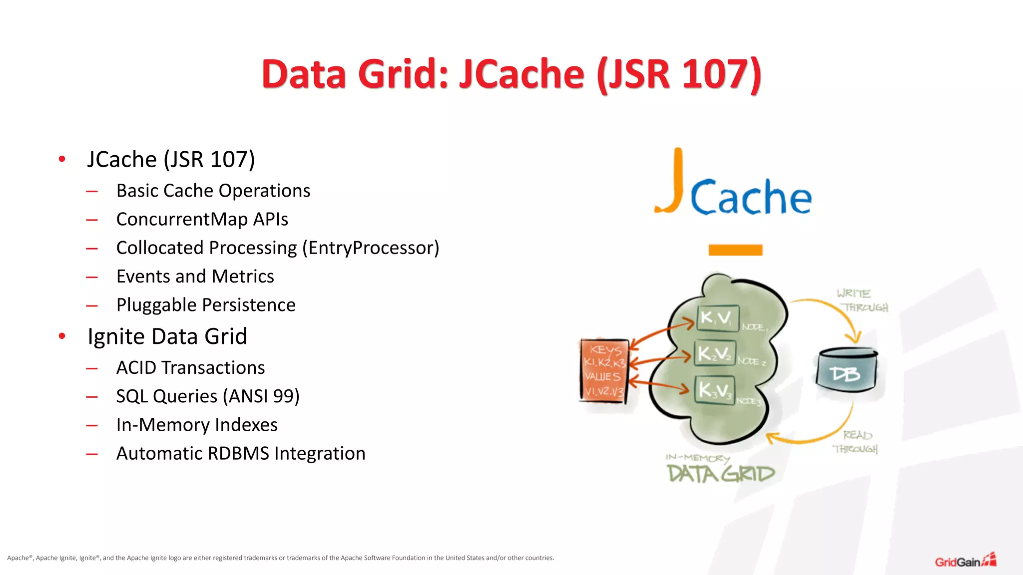 Apache®,	
  Apache	
  Ignite,	
  Ignite®,	
  and	
  the	
  Apache	
  Ignite	
  logo	
  are	
  either	
  registered	
  trademarks	
  or	
  trademarks	
  of	
  the	
  Apache	
  Software	
  Foundation	
  in	
  the	
  United	
  States	
  and/or	
  other	
  countries.
• JCache	
  (JSR	
  107)	
  
– Basic	
  Cache	
  Operations	
  
– ConcurrentMap	
  APIs	
  
– Collocated	
  Processing	
  (EntryProcessor)	
  
– Events	
  and	
  Metrics	
  
– Pluggable	
  Persistence	
  
• Ignite	
  Data	
  Grid	
  
– ACID	
  Transactions	
  
– SQL	
  Queries	
  (ANSI	
  99)	
  
– In-­‐Memory	
  Indexes	
  
– Automatic	
  RDBMS	
  Integration
Data	
  Grid:	
  JCache	
  (JSR	
  107)
 