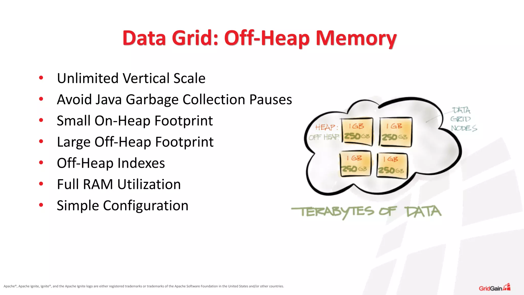 Apache®,	
  Apache	
  Ignite,	
  Ignite®,	
  and	
  the	
  Apache	
  Ignite	
  logo	
  are	
  either	
  registered	
  trademarks	
  or	
  trademarks	
  of	
  the	
  Apache	
  Software	
  Foundation	
  in	
  the	
  United	
  States	
  and/or	
  other	
  countries.
• Unlimited	
  Vertical	
  Scale	
  
• Avoid	
  Java	
  Garbage	
  Collection	
  Pauses	
  
• Small	
  On-­‐Heap	
  Footprint	
  
• Large	
  Off-­‐Heap	
  Footprint	
  
• Off-­‐Heap	
  Indexes	
  
• Full	
  RAM	
  Utilization	
  
• Simple	
  Configuration
Data	
  Grid:	
  Off-­‐Heap	
  Memory
 