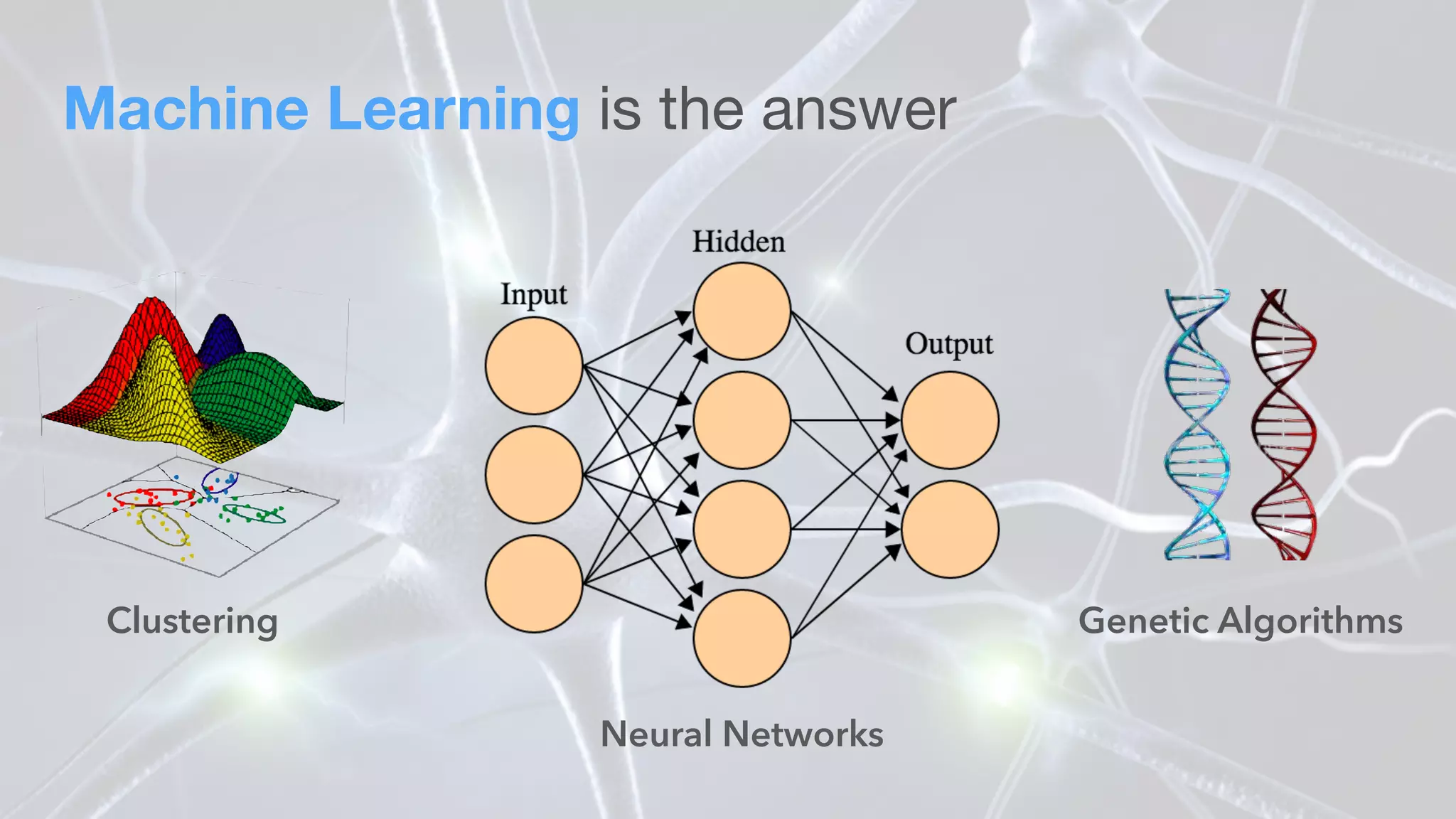 © Copyright 2014 Pivotal. All rights reserved. 5
Machine Learning is the answer
Neural Networks
Clustering Genetic Algorithms
 