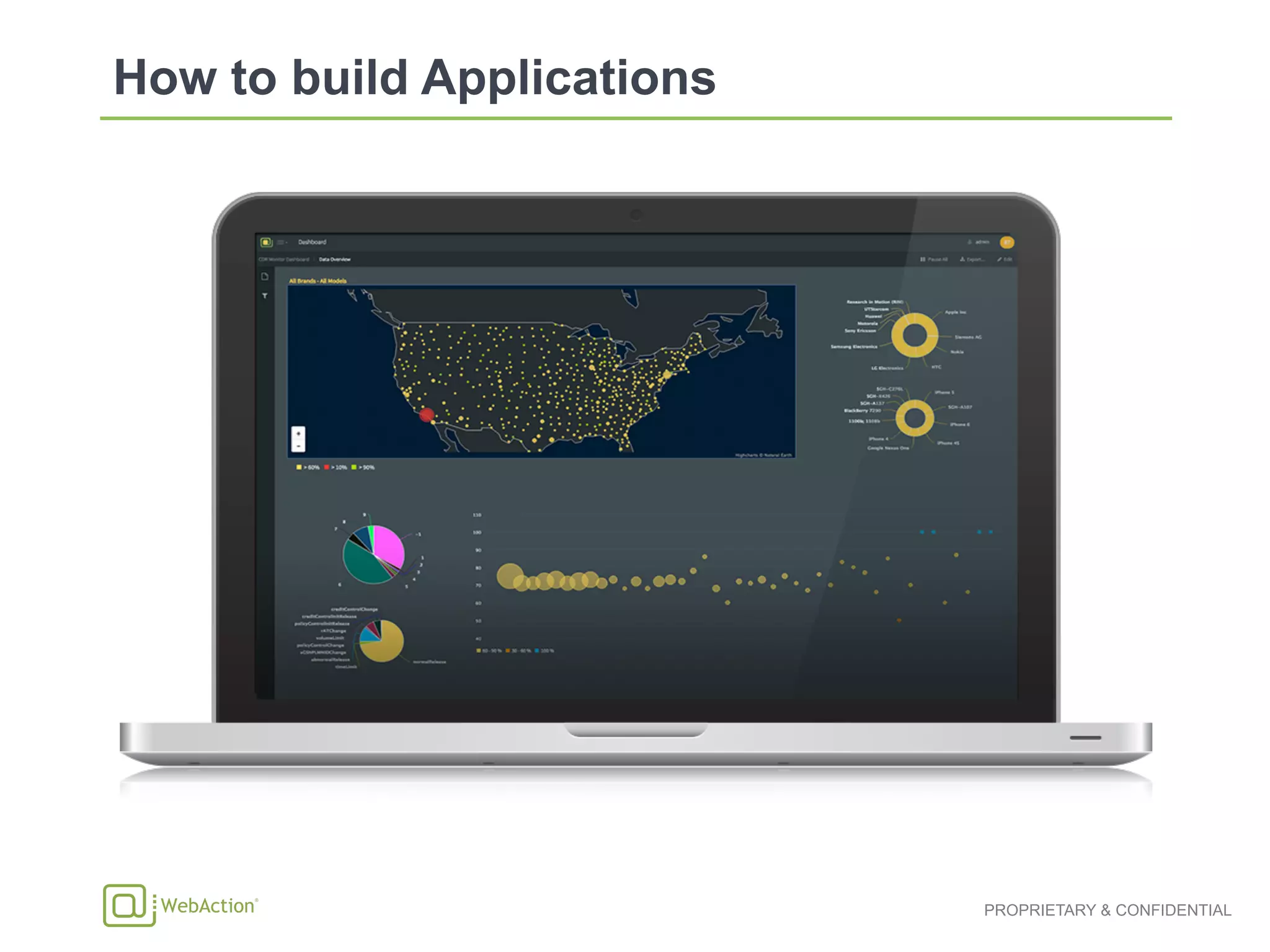 PROPRIETARY & CONFIDENTIAL
 